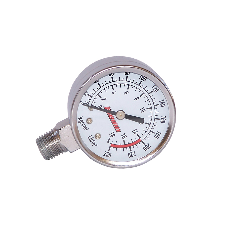 Inflator Gauge